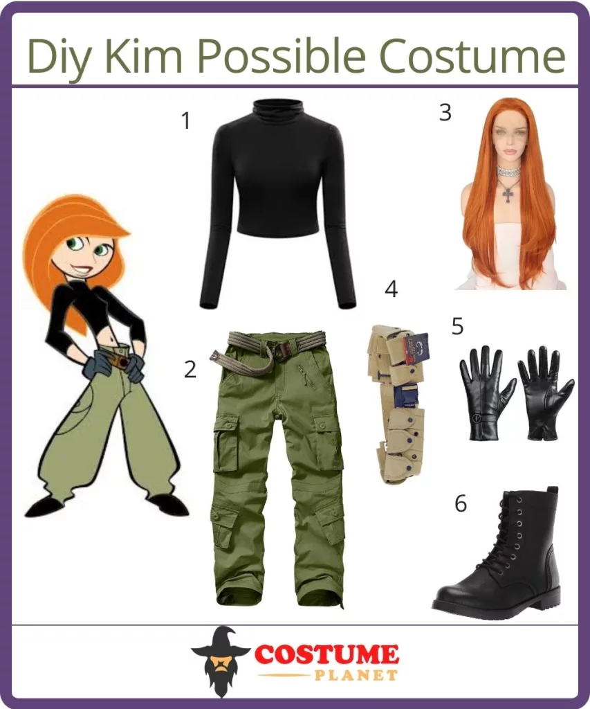 Diy-Kim-Possible