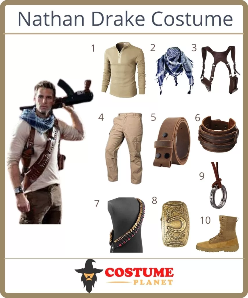 Nathan-drake-Costume