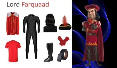 Lord Farquaad Halloween Costume