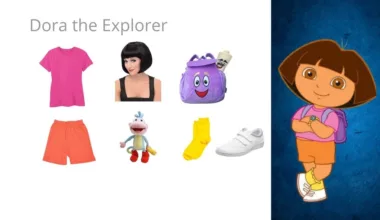 Dora the Explorer Costume