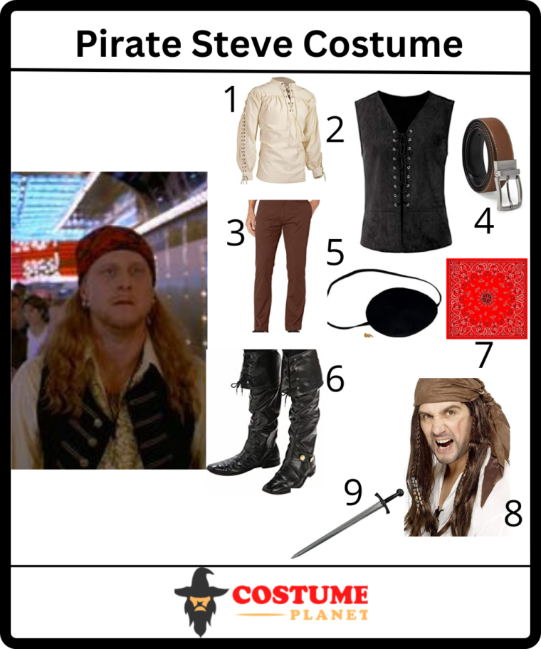 Look Your Best with the Pirate Steve Costume - Costume's Planet